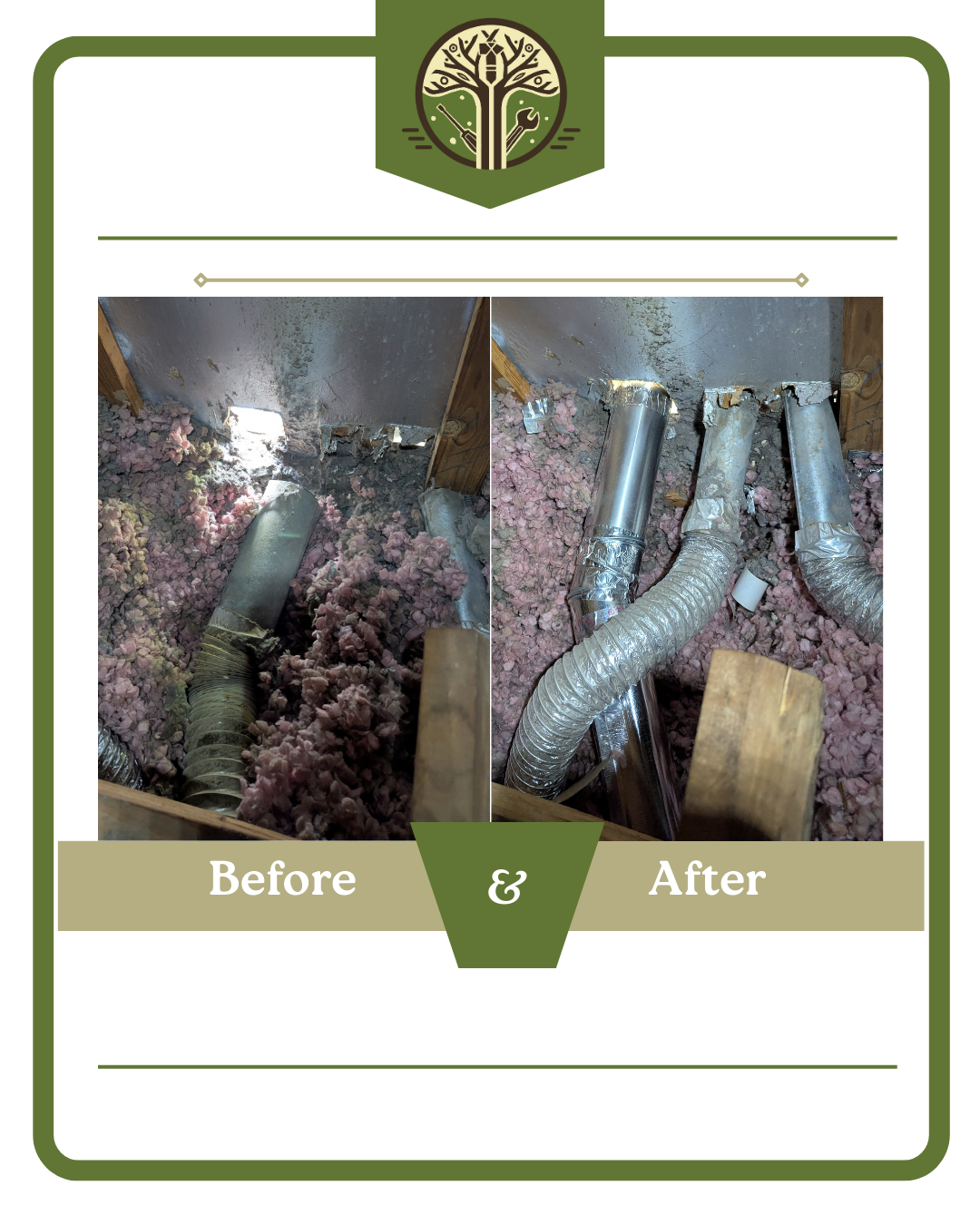 Before and After